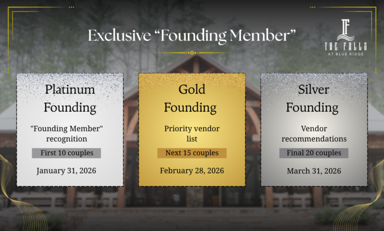 Unlock Exclusive Perks and Benefits for Your Dream 2026 Wedding