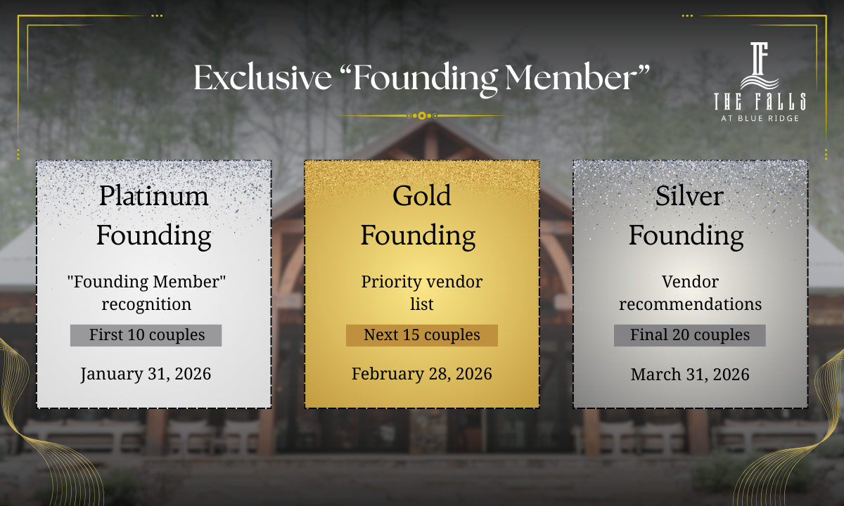 Unlock Exclusive Perks and Benefits for Your Dream 2026 Wedding